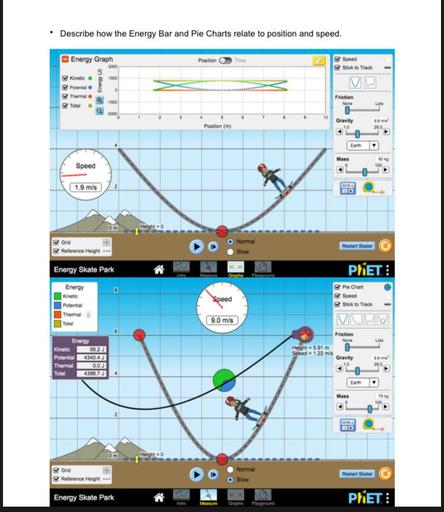 Describe how the Energy Bar and Pie Charts relate to position and speed.
Energy Graph
Position
Speed
Stick to Track
-
1500
Energy
Kinetie.
Potential
Thermal
Total
Friction
Le
Gravity
Position (m)
200
La
Mass
Speed
1.9 m/s
Gna
Reference Height ...
Normal
Slow
Restart Skate
Energy Skate Park
PHET:
Speed
Energy
Kinetic
Potential
Thermal
Total
Pie Chart
Speed
Stick to Track
9.0 m/s
Lot
Energy
Kinetic 5623
Potential 4340.43
Thermal 0.03
Total 4396.73
Friction
None
Height 5.91 m
Speed 1.22 m/s
Gravity
200
Mass
900
Height
Normal
Restart Skater
Grid
Reference Height
Energy Skate Park
PHIET:
Measure
Grohe
Perground