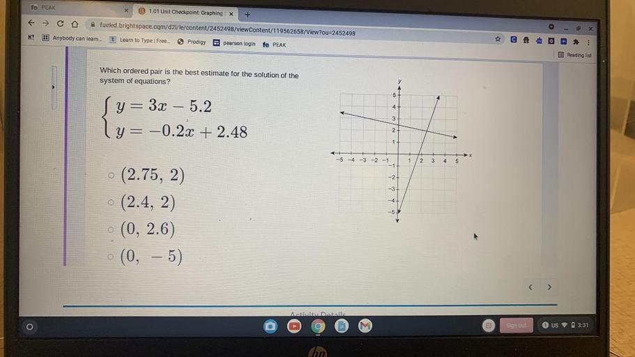 fe PEAK X B 1.01 Unit Checkpoint Graphing X + X fueled... Math