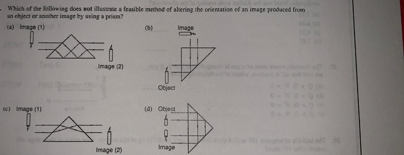 Which of the following does not illustrate a feasible method of altering the orientation of an image produced from
an object or another image by using a prism?
(a) Image (1)
(b) Image
Image (2)
Object
(c) Image (1)
(d) Object
Q
Image (2)
Image