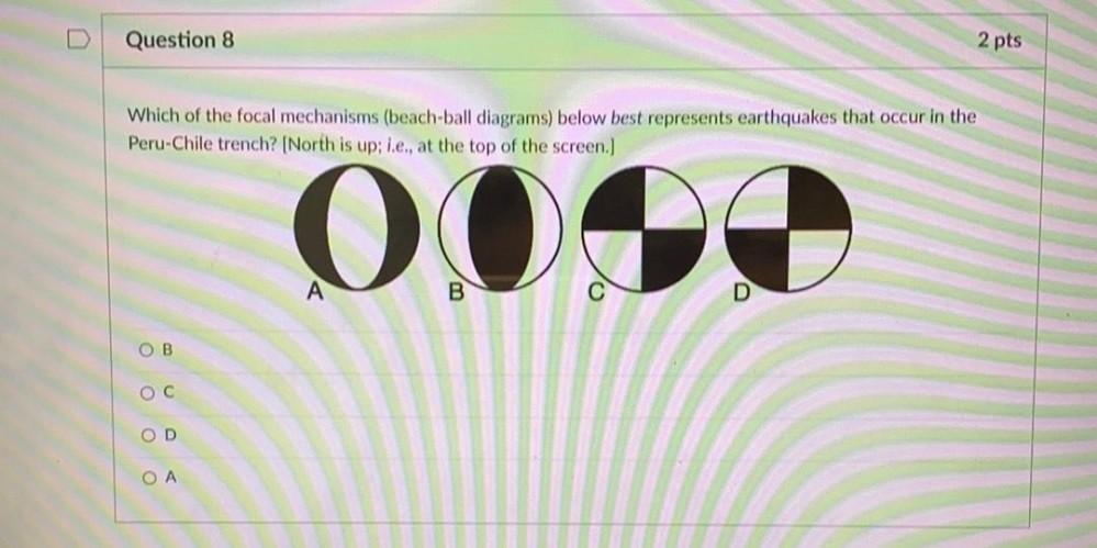 Question 8 2 pts Which of the focal mechanisms (beac... Physics
