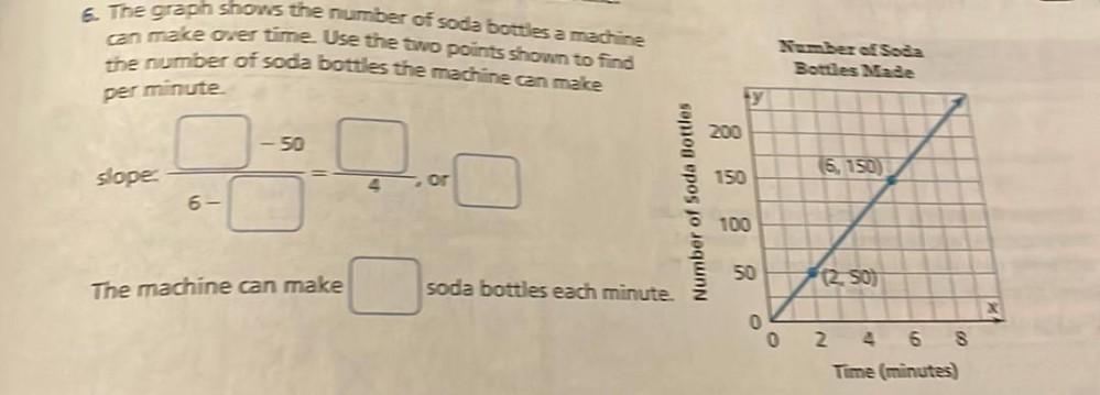 6 The Graph Shows The Number Of Soda Bottles A Machine Math
