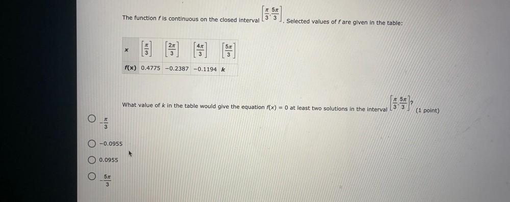 1-51-3-3-the-function-f-is-continuous-on-the-closed-int-math