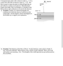 JA observer
incident
ray
A transparent glass plate with a refractive index ng = 1.3 is
coated with a thin film of refractive index ng = 1.4. This
film is meant to reduce the glare of reflected light (like an
anti-reflective coating on eye-glasses). Monochr