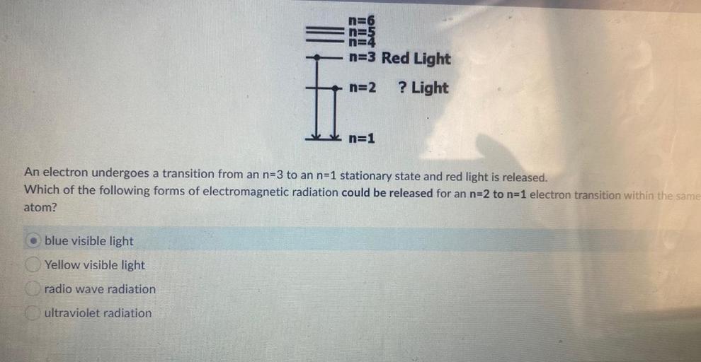 AUTO
n=3 Red Light
n=2
? Light
n=1
An electron undergoes a transition from an n=3 to an n=1 stationary state and red light is released.
Which of the following forms of electromagnetic radiation could be released for an n=2 to n=1 electron transition within the same
atom?
blue visible light
Yellow visible light
radio wave radiation
ultraviolet radiation