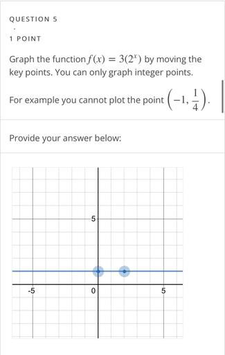 QUESTION 5 1 POINT Graph the function f(x) = 3(24) by m... - Math
