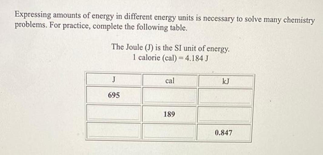 Expressing amounts of energy in different... Physical Chemistry