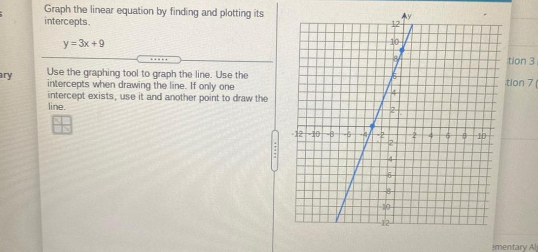 Graph the linear equation by finding and plotting its i... Math