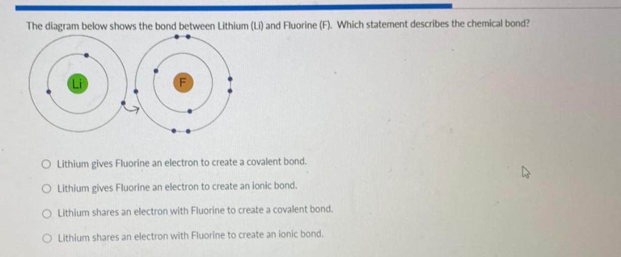The diagram below shows the bond between Lithium (Li... Biology
