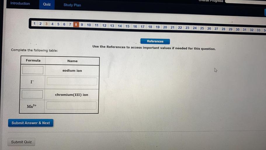 Uverall Progress
Introduction
Quiz
Study Plan
2
3
4
5
6
7
9
10
11
12
13
14
15
16
17
18
19
20
21
22 23 24 25 26
27 28 29 30 31 32 33
3
References
Use the References to access important values if needed for this question.
Complete the following table:
Formula
Name
sodium ion
I
chromium(III) ion
Mn2+
Submit Answer & Next
Submit Quiz