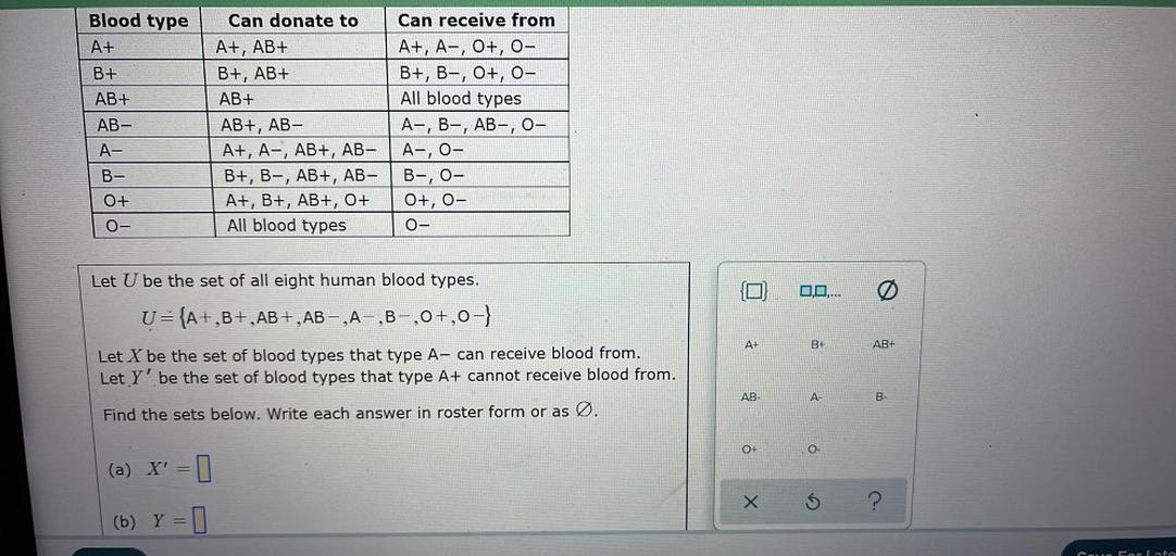Blood type A+ B+ AB+ AB Can donate to A+, AB+ B+, AB+ Math