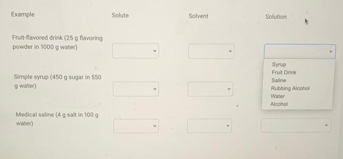 Example Solute Solvent Solution
1. Fruit-flavored drink
(25 g flavoring powder ---------- ------------ --------
in 1000 g water).
2. Simple syrup(450g sugar -------- ------------ --------
in 550g water)
3. Medical saline (4 g salt in ---------- ------------ -------
100 g water)