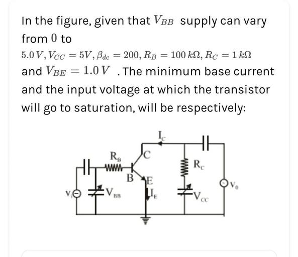 In the figure, given that VBB supply can vary fr... Physics