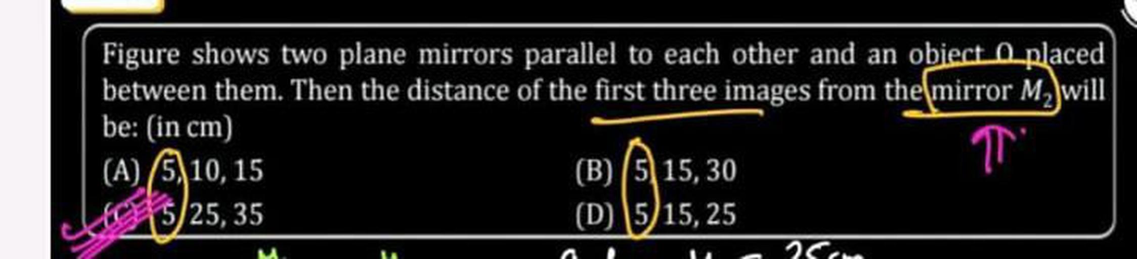 Figure shows two plane mirrors parallel to each othe... Physics