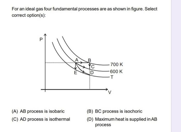 For an ideal gas four fundamental process... Physical Chemistry