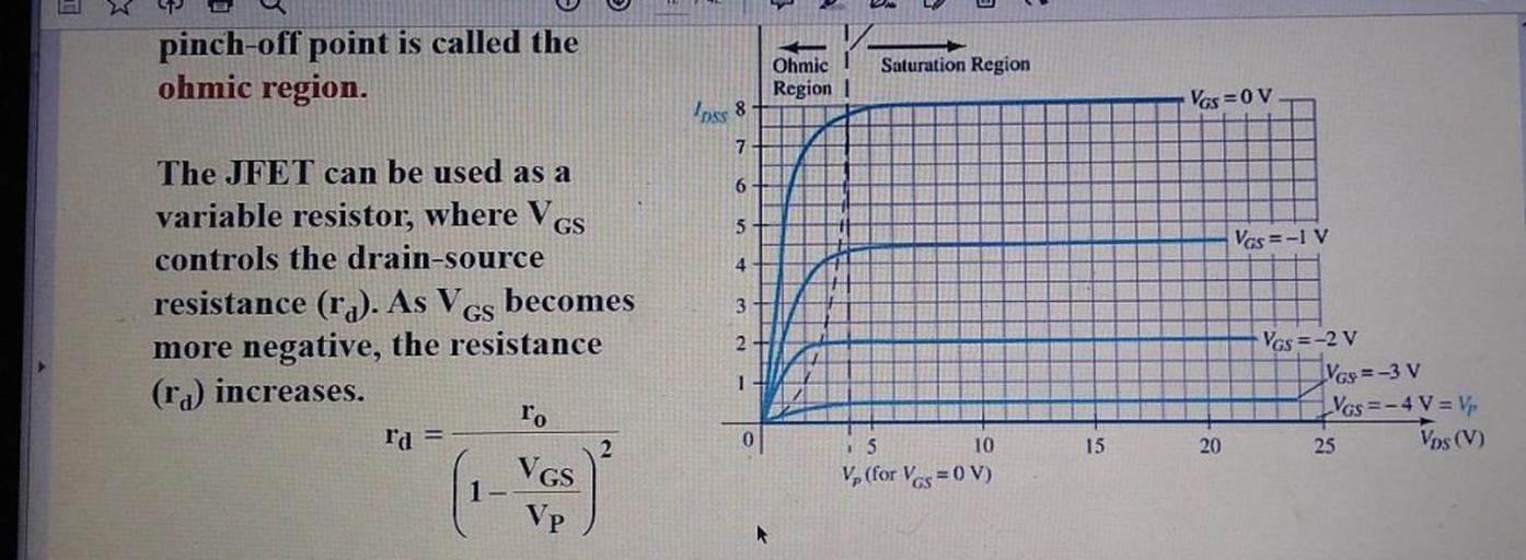 pinchoff point is called the ohmic regio... Physical Chemistry