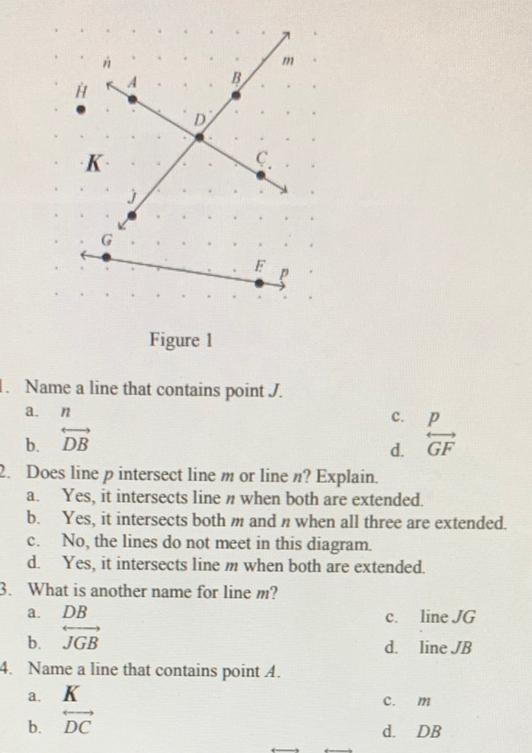 B K Figure 1 N A 1 Name A Line That Contains Point J Math