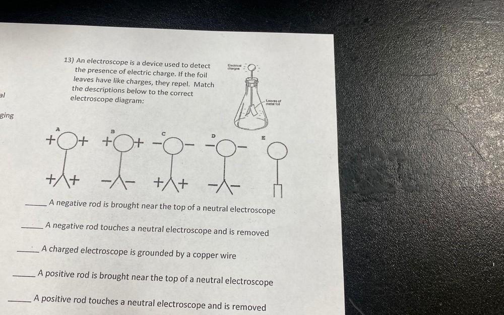 Electrical charges 13) An electroscope is a device u... Physics