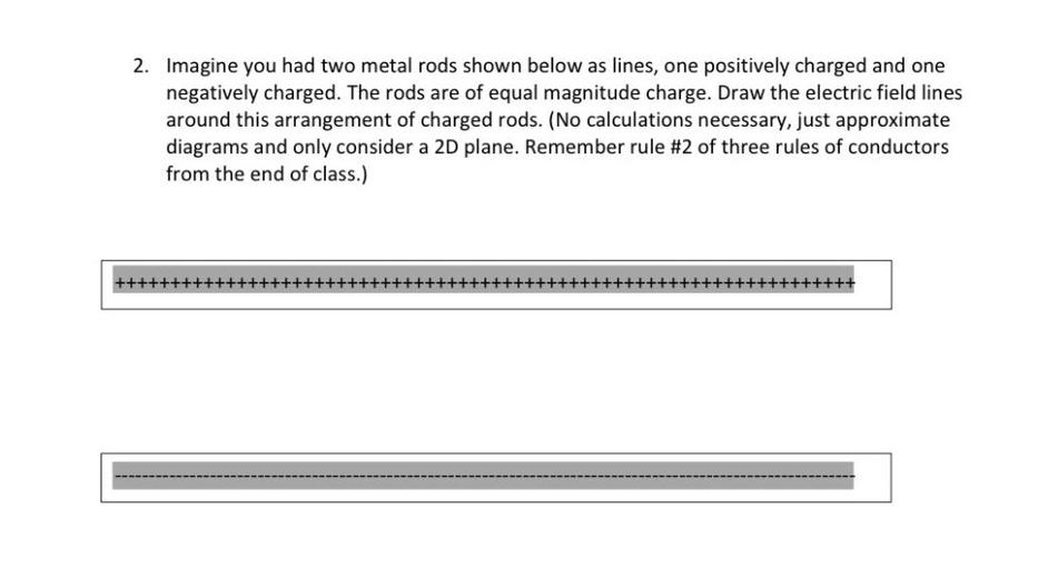 2. Imagine you had two metal rods shown below as lin... Physics