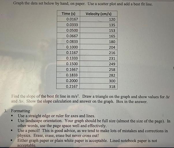 Graph the data set below by hand, on paper. Use a scatter plot and add a best fit line.
Velocity (cm/s)
120
Time (s)
0.0167
0.0333
0.0500
135
153
165
180
0.0667
0.0833
0.1000
0.1167
204
216
231
249
258
0.1333
0.1500
0.1667
0.1833
0.2000
0.2167
282
300
318
Find the slope of the best fit line in m/s2. Draw a triangle on the graph and show values for At
and Av. Show the slope calculation and answer on the graph. Box in the answer.
.
3. Formatting
Use a straight edge or ruler for axes and lines.
Use landscape orientation. Your graph should be full size (almost the size of the page). In
other words, use the page space well and effectively.
Use a pencil! This is good advice, as we tend to make lots of mistakes and corrections in
physics. Erase, erase, erase but never cross out!
Either graph paper or plain white paper is acceptable. Lined notebook paper is not
acceptable.