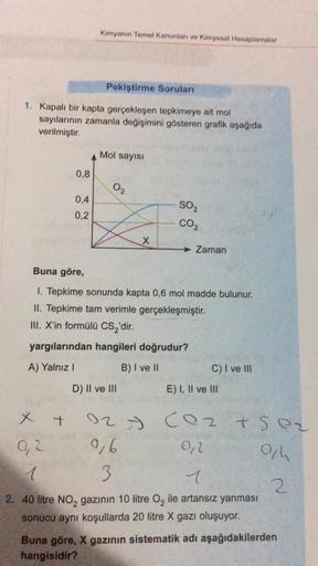 Kimyanın Temel Kanunları ve Kimyasal Hesaplamalar
Pekiştirme Soruları
1. Kapalı bir kapta gerçekleşen tepkimeye ait mol
sayılarının zamanla değişimini gösteren grafik aşağıda
verilmiştir.
Mol sayısı
0,8
O2
0,4
0,2
SO
CO2
x
→ Zaman
Buna göre,
1. Tepkime son