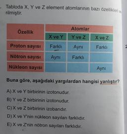 Tabloda X, Y ve z element atomlarının bazı özellikleri ve
rilmiştir.
Atomlar
Özellik
X ve Y
Y ve Z
X ve Z
Proton sayısı
Farklı
Aynı
Farklı
2
Nötron sayısı
Aynı
Farklı
Nükleon sayısı
Aynı
Buna göre, aşağıdaki yargılardan hangisi yanlıştır?
A) X ve Y birbirinin izotonudur.
B) Y ve Z birbirinin izotonudur.
C) X ve Z birbirinin izobarıdır.
D) X ve Y'nin nükleon sayıları farklıdır.
E) X ve Z'nin nötron sayıları farklıdır.