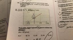 hort
16.(1,12 litrelik sabit hacimli bir kapta bulunan ideal
Ne gazının basınç (P) - sıcaklık (t) grafiği aşağıda
verilmiştir.
18. Belirli mikta
çözünmus olan madde m
Çözeltilerin derişimini
molalite ve mol kesri i
P.
8.2,8n. Daktap (am
)
8
1. 1 kg sulu çözeltide
savisina molalite Ć
II. Çözeltideki bir bile
tüm bileşenlerin r
kesrini verir.
III. Molalite ve moll
çözeltinin toplar
Tiadelerinden hang
A) Yalniz
Doyunca
beklene?
-273
0
273
firari buyuk
t(°C)
Anar ogunisms
presi
Dive II
matilanının san yang
dönüşmesi
Buna göre, kapta bulunan Ne gazının kütlesi kaç
gramdır?
(Ne = 20 g/mol)
=
ormonlannan miktannin
A) 4
B) 10
C) 20
D) 30
E) 40
esteron hormonlannin
