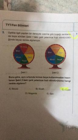 TYT/Fen Bilimleri
5.
7.
Optikle ilgili yapılan bir deneyde üzerine gök kuşağı renklerin-
de boya sürülen Şekil 1'deki çark yeterince hızlı döndürüldu-
ğünde beyaz renkte algılanıyor.
Kim
Turunen
Mor
Mor
Sam
San
Mavi
Yesil
Mavi Yesil
Şekil 1
Şekil 2
Buna göre, aynı ortamda kırmızı boya kullanılmadan hazır-
lanan Şekil 2'deki çark yeterince hızlı döndürülürse hangi
renkte algılanır?
A) Beyaz
B) Siyah
C) Cyan
D) Magenta
E) Sari
TOP
