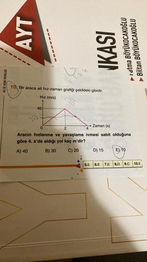 AYT
IKASI
►ratma BÖYÜKOCAKOĞLU
Biltan BÖYÜKOCAKOĞLU
HIZ VE RENK YAYINLARI
nju
10. Bir araca ait hız-zaman grafiği şekildeki gibidir.
Hız (m/s)
40
2
→ Zaman (s)
4
Aracın hızlanma ve yavaşlama ivmesi sabit olduğuna
göre 4. s'de aldığı yol kaç m'dir?
A) 40
B)