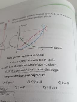 Rre purel yollarda hareket eden K, L ve M araçlarının
om-zaman grafikleri şekildeki gibidir.
Konum
K
M
→ Zaman
0
Buna göre 0-t zaman aralığında;
1. K ve L araçlarının ortalama hızları eşittir.
H. L ve M araçlarının ivmeleri aynı yöndedir.
III. K ve M araçlarının ortalama süratleri eşittir.
yargılarından hangileri doğrudur?
B) Yalnız III
A) Yalnız !
D) II ve III
C) I ve II
E) I, II ve III
me/
Jemen
Doğrulu
