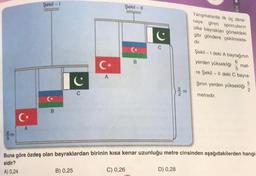 Şekil - 1
Şekil - 11
Yanşmalarda ilk üç dere:
ceye giren sporcuların
ülke bayraklan görseldeki
gibi göndere çekilmekte-
dir
C
C
B
C*
Şekil - I deki A bayrağının
6
yerden yüksekliği
met-
5
re Şekil - Il deki C bayra-
5
ğinin yerden yüksekliği
2.
metredir.
A
G
C
No
m
B
A
m
5
Buna göre özdeş olan bayraklardan birinin kısa kenar uzunluğu metre cinsinden aşağıdakilerden hangi-
sidir?
A) 0,24
B) 0,25
C) 0,26
D) 0,28
