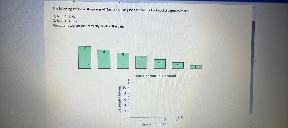 The Following List Shows The Grams Of Fiber Per Serving Math The Following List Shows The Grams Of Fiber Per Serving Math