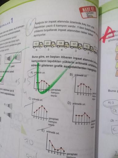 MADE BY
UcDon
Bes
1
Aşağıda bir inşaat alanında üzerinde kaç ton yük
taşıdıkları yazılı 6 kamyon vardır. 1'den başlayarak
yüklerini boşaltarak inşaat alanından teker teker
SORULAR
varda
par ses aleyi es 6 birinden
tablabilmektedir
ayrılıyorlar.
terile
göst