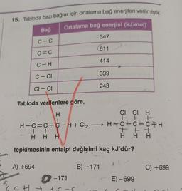 15. Tabloda bazı bağlar için ortalama bağ enerjileri verilmiştir.
Bağ
Ortalama bağ enerjisi (kJ/mol)
347
C-C
611
C=C
414
C-H
339
C- CI
243
CI - CI
Tabloda verilenlere göre,
H
CI CIH
+ + +
F
H-C=C-C-H + Cl2 + H+C+C+C+H
ttt
H H
H
H
H H H
-I
tepkimesinin entalpi değişimi kaç kJ’dür?
A) +694
B) +171
C) +699
-171
E) -699
-
ScH+ 15-9