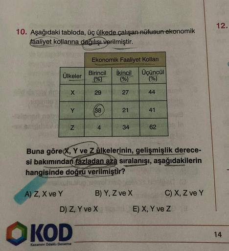 12.
10. Aşağıdaki tabloda, üç ülkede çalışan nüfusun ekonomik
faaliyet kollarına dağılışverilmiştir.
Ekonomik Faaliyet Kolları
Ülkeler
Birincil
İkincil
(%)
Üçüncül
(%)
(%)
X
29
27
44
Y
38
21
41
N
4
34
62
Buna göre X, Y ve Z ülkelerinin, gelişmişlik derece-