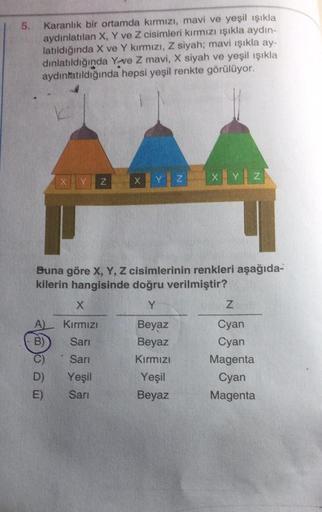 5.
Karanlık bir ortamda kırmızı, mavi ve yeşil ışıkla
aydınlatılan X, Y ve Z cisimleri kırmızı ışıkla aydın-
latıldığında X ve Y kırmızı, Z siyah; mavi ışıkla ay-
dinlatıldığında Y ve Z mavi, X siyah ve yeşil ışıkla
aydınlatıldığında hepsi yeşil renkte gör