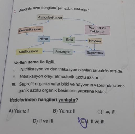 K
2. Aşağıda azot döngüsü şematize edilmiştir.
Atmosferik azot
Denitrifikasyon
Azot tutucu
bakteriler
Nitrat
Bitki
Hayvan
Nitrifikasyon
Amonyak
Saprofitler
Verilen şema ile ilgili,
Nitrifikasyon ve denitrifikasyon olayları birbirinin tersidir.
II. Nitrifik