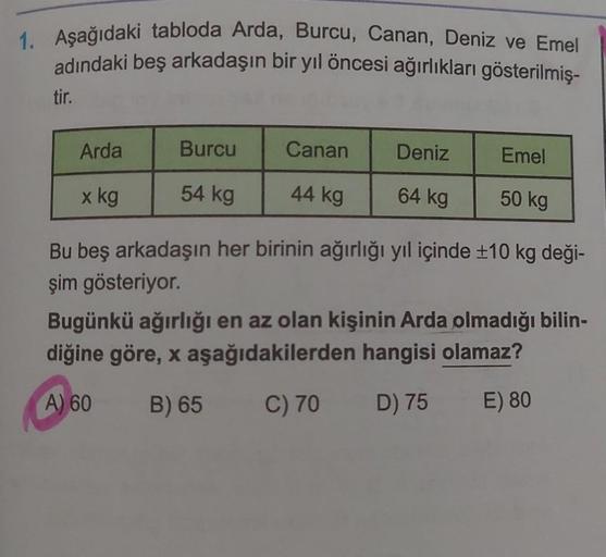 1. Aşağıdaki tabloda Arda, Burcu, Canan, Deniz ve Emel
adındaki beş arkadaşın bir yıl öncesi ağırlıkları gösterilmiş-
tir.
Arda
Burcu
Canan
Deniz
Emel
x kg
54 kg
44 kg
64 kg
50 kg
Bu beş arkadaşın her birinin ağırlığı yıl içinde +10 kg deği-
şim gösteriyor