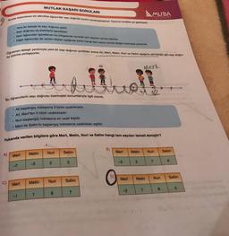 MUTLAK BAŞARI SORULARI
MUBA
Sınıfta düzenlenen bir etkinlikte öğrenciler sayı doğrusu oyunu oynamaktadırlar. Oyunun kuralları şu şekildedir:
YAYINLARI
Yere bir tebeşir ile sayı doğrusu çizilir.
Sayı doğrusu eş aralıklarla işaretlenir.
Bazı öğrenciler işaretlenen bu bölgelerde durarak tam sayıları temsil ederler.
Diğer öğrenciler de verilen bilgiler eşliğinde kimin hangi tam sayiyi temsil ettiğini bulmaya çalışırlar.
Öğretmen tebeşir yardımıyla yere bir sayı doğrusu çizdikten sonra Ali, Mert, Metin, Nuri ve Selim aşağıda görüldüğü gibi sayı doğru-
su üzerine yerleşiyorlar.
Ali
Mert
#2
Bu öğrencilerin sayı doğrusu üzerindeki konumlarıyla ilgili olarak,
.
. Ali başlangıç noktasına 3 birim uzaklıktadır.
Ali, Mert'ten 5 birim uzaklıktadır.
Nuri başlangıç noktasına en uzak kişidir.
Mert ile Selim'in başlangıç noktasına uzaklıkları eşittir.
.
Yukarıda verilen bilgilere göre Mert, Metin, Nuri ve Selim hangi tam sayıları temsil etmiştir?
B)
Nuri
Mert
Selim
Metin
Nuri
Selim
Metin
A)
Mert
-2
3
8
7
2.
2
-3
-7
Metin
Selim
Nuri
Mert
Metin
Selim
Nuri
Mert
8.
7
2
-2
7
6
1
