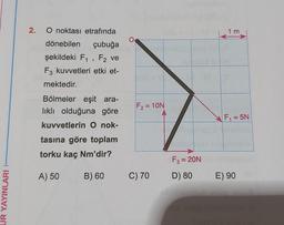 2.
O noktası etrafında
1 m
O
dönebilen çubuğa
şekildeki F1, F2 ve
F3 kuvvetleri etki et-
mektedir.
Bölmeler eşit ara-
likli olduğuna göre
F2 = 10N
F = 5N
kuvvetlerin O nok-
tasına göre toplam
torku kaç Nm'dir?
F3 = 20N
A) 50
B) 60
C) 70
D) 80
E) 90
UR YAYINLARI
