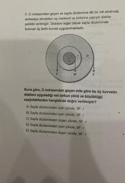2. O noktasından geçen ve sayfa düzlemine dik bir mil etrafında
serbestçe dönebilen eş merkezli ve birbirine yapışık diskler
şekilde verilmiştir. Disklere teğet olarak sayfa düzleminde
bulunan üç farklı kuvvet uygulanmaktadır.
2r
3F
F
Buna göre, O noktasından geçen mile göre bu üç kuvvetin
disklere uyguladığı net torkun yönü ve büyüklüğü
aşağıdakilerden hangisinde doğru verilmiştir?
A) Sayfa düzleminden içeri yönde, 3F.
B) Sayfa düzleminden içeri yönde, 5F.
C) Sayta düzleminden dışarı yönde, 5F.
D) Sayfa düzleminden içeri yönde, 9F.
E) Sayfa düzleminden dışarı yönde, 9F.