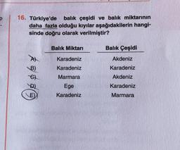 16. Türkiye'de
balık çeşidi ve balık miktarının
daha fazla olduğu kıyılar aşağıdakilerin hangi-
sinde doğru olarak verilmiştir?
Balık Miktarı
Balık Çeşidi
A)
Karadeniz
Akdeniz
B)
Karadeniz
a $
Karadeniz
Akdeniz
Marmara
9)
Ege
Karadeniz
Karadeniz
Marmara
E)
