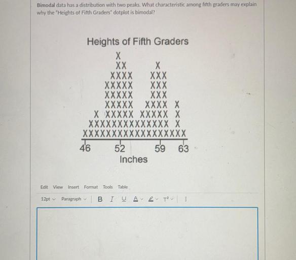 Bimodal data has a distribution with two peaks. What ch... Math