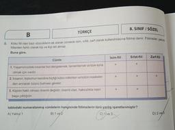 8.
8. SINIF / SÖZEL
B
TÜRKÇE
Kökü fiil olan bazı sözcüklerin ek alarak cümlede isim, sifat, zarf olarak kullanılmasına fiilimsi denir. Fiilimsiler, çekimli
fiillerden farklı olarak kip ve kişi eki almaz.
Buna göre,
İsim-fiil Sifat-fiil
Zarf-fil
Cümle
+
1. Yaşamımızdaki insanlar bizi dengelemek, tamamlamak ve bize ayna
olmak için vardır.
2. İnsanın, toplumun kendine biçtiği bütün rollerden ve bütün maskeler-
den arınarak özünü bulması gerekir.
+
+
+
+
3. Kişinin haklı olması önemli değildir; önemli olan, haksızlıkla nasıl
başa çıktığıdır.
tablodaki numaralanmış cümlelerin hangisinde fiilimsilerin türü yanlış işaretlenmiştir?
A) Yalnız 1
B) 1 ve 2
C) 1 ve 3
3
D) 2 ve 3