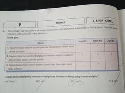 8.
8. SINIF / SÖZEL
B
TÜRKÇE
Kökü fiil olan bazı sözcüklerin ek alarak cümlede isim, sifat, zarf olarak kullanılmasına fiilimsi denir. Fiilimsiler, çekimli
fiillerden farklı olarak kip ve kişi eki almaz.
Buna göre,
İsim-fiil Sifat-fiil
Zarf-fil
Cümle
+
1. Yaşamımızdaki insanlar bizi dengelemek, tamamlamak ve bize ayna
olmak için vardır.
2. İnsanın, toplumun kendine biçtiği bütün rollerden ve bütün maskeler-
den arınarak özünü bulması gerekir.
+
+
+
+
3. Kişinin haklı olması önemli değildir; önemli olan, haksızlıkla nasıl
başa çıktığıdır.
tablodaki numaralanmış cümlelerin hangisinde fiilimsilerin türü yanlış işaretlenmiştir?
A) Yalnız 1
B) 1 ve 2
C) 1 ve 3
3
D) 2 ve 3
