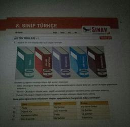 8. SINIF TÜRKÇE
SINAV
Adr-Soyadi:
Doğru Yanlig
Boy
Het
METİN TÜRLERİ - 1
TEST 28
1. Asagida bir sinif kitapligindaki bazı kitaplar venimiqtir.
ROMAN
DENEME
OESTAN
ROMAN
DENEME
2.
3
Sınıftaki üç öğrenci okuduğu kitapla ilgili şunları söylemiştir:
Dilek: Okuduğum kitapta gerçek hayatta da karşılaşabileceğimiz olaylar dizisi yer, zaman ve kişiler gostererek
anlatılmış
Nermin: Okuduğum kitapta yazar, çeşitli konulardaki görüşlerini kanıtlama amacı gütmeden aktarmy.
Furkan: Okuduğum kitapta toplumun hayatını derinden etkileyon olaylar konu edilmiş
Buna göre öğrencilerin okuduklan kitaplar aşağıdakilerin hangisinde doğru verilmiştir?
A)
8)
C)
D)
Dilek
Fadis
Patenli Kız
Karalama Defteri
Söz Arasında
Nermin
Uç Şehitler
Söz Arasinda
Fadis
Üç Şehitler
Furkan
Karalama Defteri
Uç Şehitler
Uç Şehitler
Patenli Kız