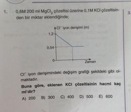 1.
0,6M 200 ml MgCl, çözeltisi üzerine 0,1M KCl çözeltisin-
den bir miktar eklendiğinde;
3.
ACT iyon derişimi (m)
1,2+
0,54
0-
Zaman
cr iyon derişimindeki değişim grafiği şekildeki gibi ol-
maktadır.
Buna göre, eklenen KCl çözeltisinin hacmi kaç
ml'dir?
A) 200
B) 300 C) 400 D) 500 E) 600