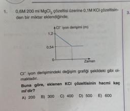 1.
0,6M 200 ml MgCl, çözeltisi üzerine 0,1M KCl çözeltisin-
den bir miktar eklendiğinde;
3.
ACT iyon derişimi (m)
1,2+
0,54
0-
Zaman
cr iyon derişimindeki değişim grafiği şekildeki gibi ol-
maktadır.
Buna göre, eklenen KCl çözeltisinin hacmi kaç
ml'dir?
A) 200
B) 300 C) 400 D) 500 E) 600
