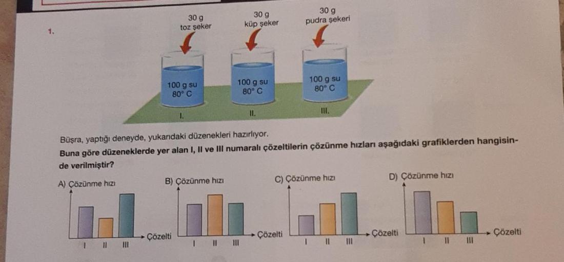 30 g
30 g
30 g
toz şeker
küp şeker
pudra şekeri
100 g su
80° C
100 g su
80° C
100 g su
80° C
1.
IL.
III.
Büşra, yaptığı deneyde, yukarıdaki düzenekleri hazırlıyor.
Buna göre düzeneklerde yer alan I, II ve III numaralı çözeltilerin çözünme hızları aşağıdaki