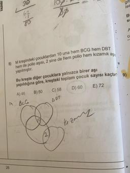 git
30
TASARI
ise
62
17
BP
B
S
80
A
C
5) Mkreşindeki çocuklardan 10 una hem BCG hem DBT
hem de polio aşısı, 2 sine de hem polio hem kızamık aşıs
yapılmıştır.
Bu kreşte diğer çocuklara yalnızca birer aşı
yapıldığına göre, kreşteki toplam çocuk sayısı kaçtır? 9)
A) 46 B) 50 C) 58 D) 60
E) 72
M BCG
ADO
ezane
2
26
