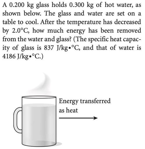 A 0.200 kg glass holds 0.300 kg of hot water, as
shown below. The glass and water are set on a
table to cool. After the temperature has decreased
by 2.0°C, how much energy has been removed
from the water and glass? (The specific heat capac-
ity of glass is 837 J/kg•°C, and that of water is
4186 J/kg•°C.)
Energy transferred
as heat
